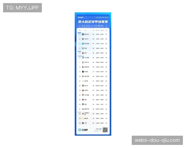 门票经济火热，国米、米兰赛季平均上座率创近二十年新高